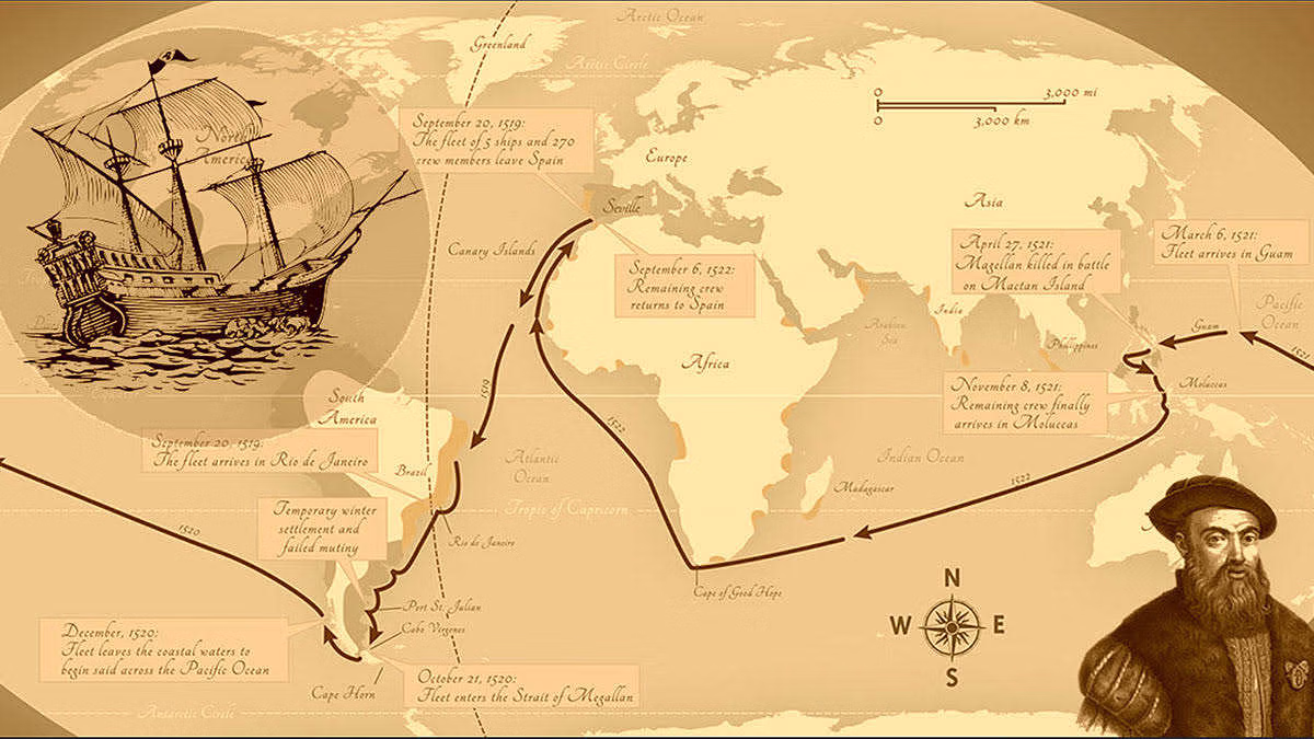 voyage of ferdinand magellan