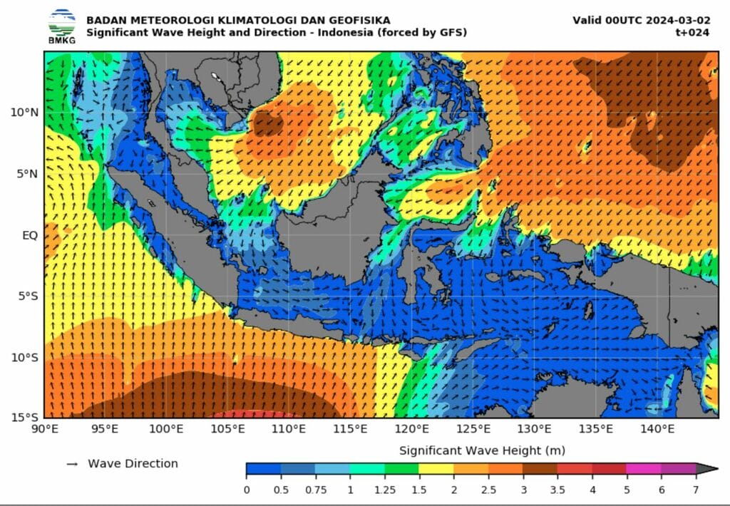 indonesia weather in march 2024