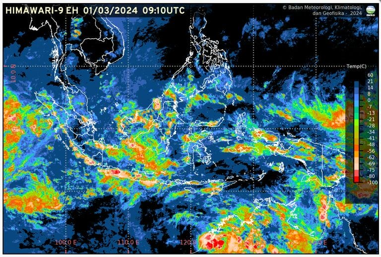 indonesia weather in march 2024