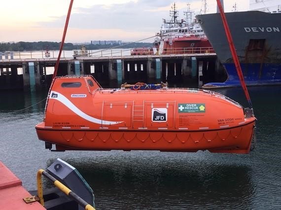 Exploring Different Types of Lifeboats and Their Applications 8 hyperbaric lifeboats